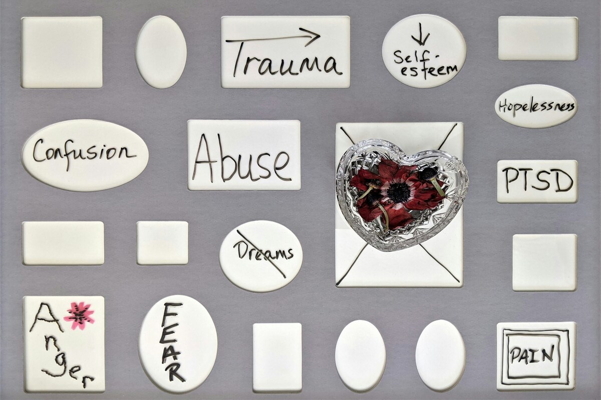 visual showing emotional impact of trauma including fear, anger, confusion and PTSD-related distress.